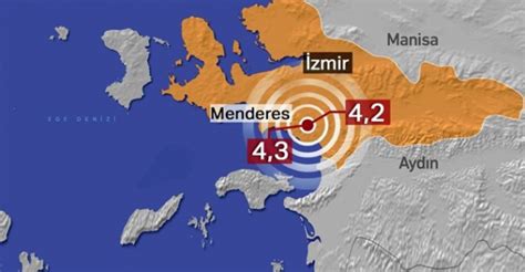 İ­z­m­i­r­­d­e­ ­A­r­t­ ­A­r­d­a­ ­İ­k­i­ ­D­e­p­r­e­m­ ­M­e­y­d­a­n­a­ ­G­e­l­d­i­